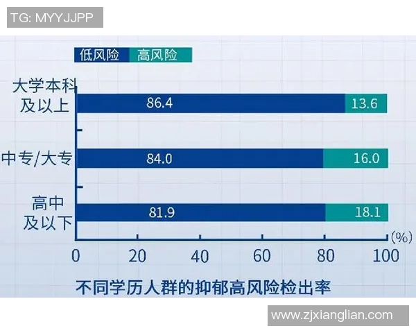 国内抑郁症影响下的体育明星排行榜及其心理健康现状分析 国内抑郁症影响下的体育明星排行榜及其心理健康现状分析