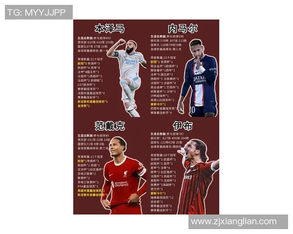 足球明星全名大揭秘：从梅西到C罗的传奇故事与成就分析